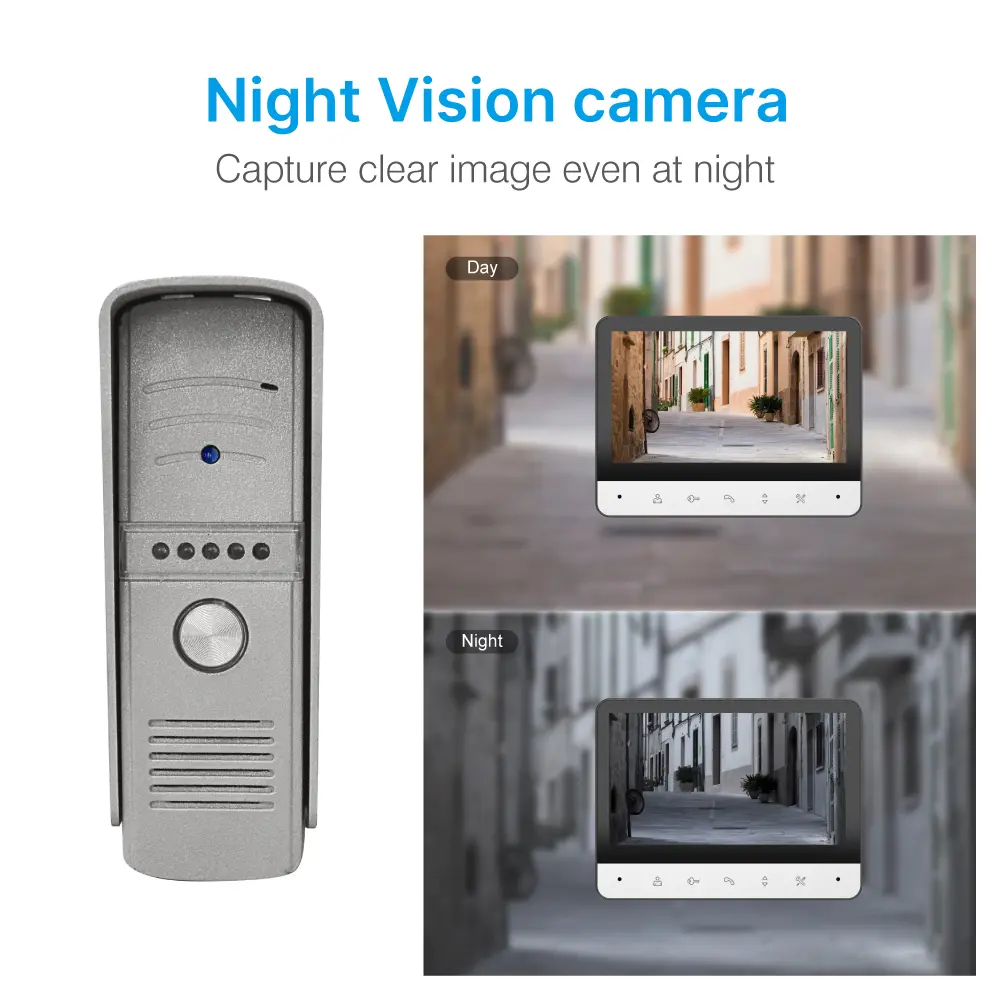 7inch Video Doorphone #RL-B7H- 7inch TFT screen with widescreen images and no radiation, low power consumption but high definition. Water-proof, oxidation-proof, _04