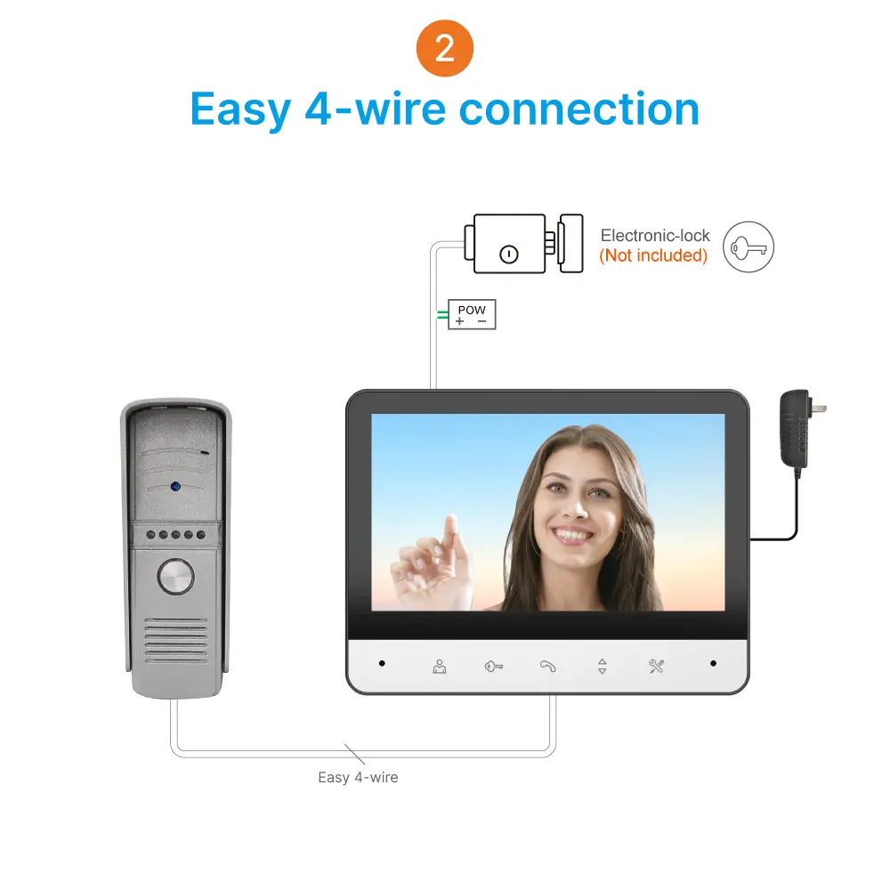 7inch Video Doorphone #RL-B7H- 7inch TFT screen with widescreen images and no radiation, low power consumption but high definition. Water-proof, oxidation-proof, _08