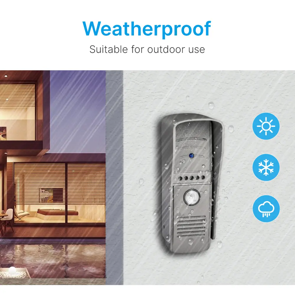 7inch Video Doorphone #RL-B7H- 7inch TFT screen with widescreen images and no radiation, low power consumption but high definition. Water-proof, oxidation-proof, _03