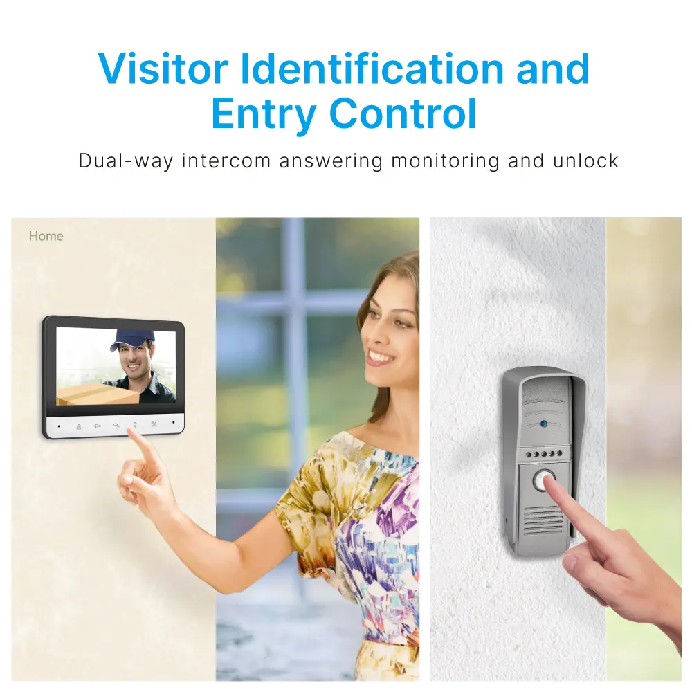 7inch Video Doorphone #RL-B7H- 7inch TFT screen with widescreen images and no radiation, low power consumption but high definition. Water-proof, oxidation-proof, _02