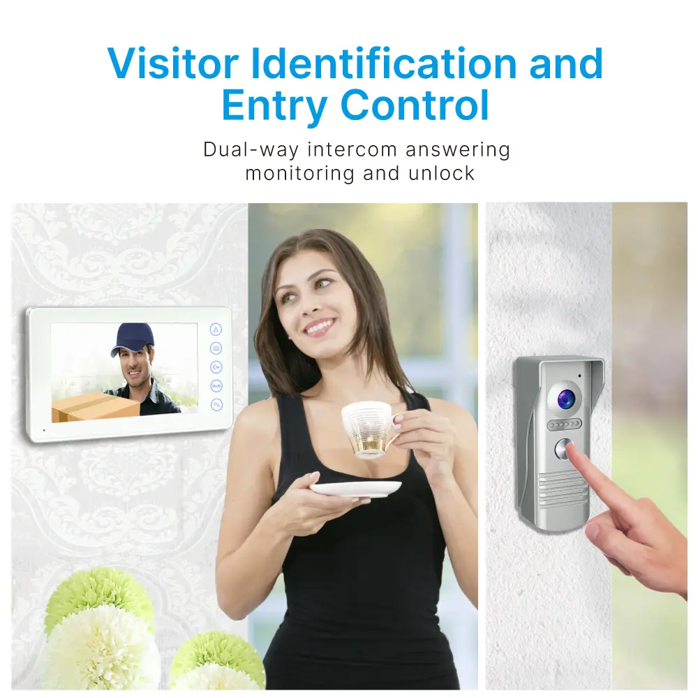 7inch Video Doorphone With Photo Memory #RL-H07NPU. - Between indoor & outdoor units- Weatherproof- Night vision camera - Capture clear image even at night._02