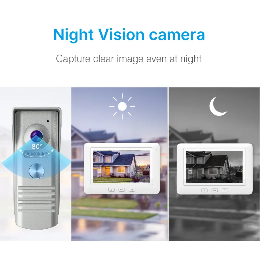 7inchTuya Smart Video Doorphone # RL-C07F-TY- 1080P AHD Doorbell.- Built-in Mega HD camera.- Motion-Sensing - Cloud storage- Weatherproof ,Suitable for outdoor use.- Easy 4-wire connection_09