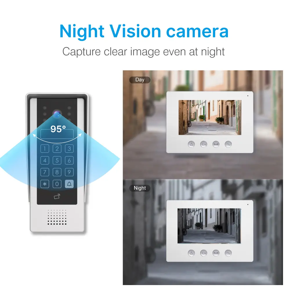 7 inch WIFI AHD Video Doorphone #RL-A17AID-TY - With the Tuya Smart APP - Two million pixels AHD camera.- Electric lock and gate lock connection. - ID card and user code unlocking_06
