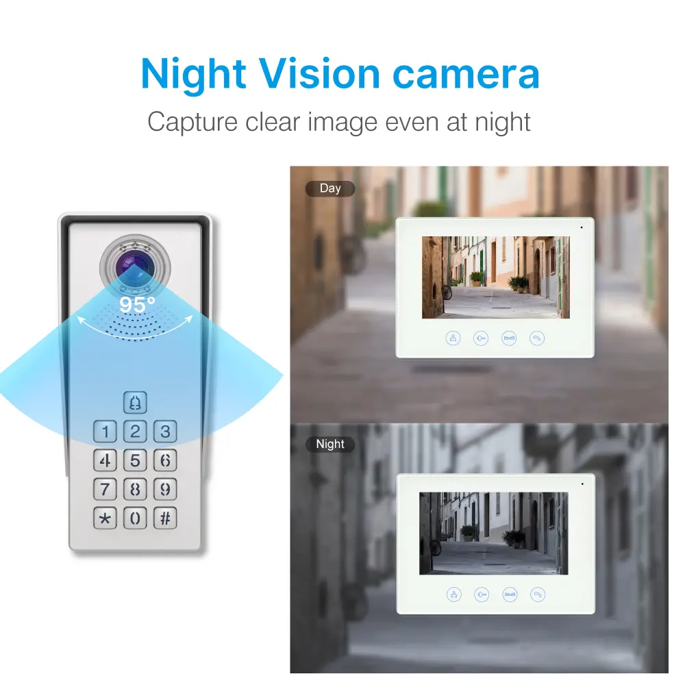 7 inch WIFI AHD Video Doorphone #RL-B17AD-TY- Camera light compensation at night. - Release the electric lock and gate lock. - User code unlocking. - Monitor the outside. - With the Tuya Smart APP_07
