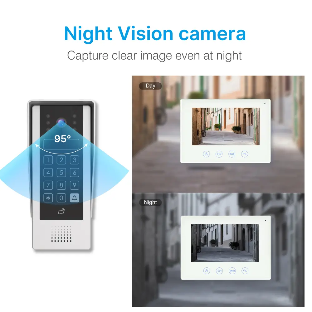 7 inch WIFI AHD Video Doorphone #RL-B17AID-TY - With the Tuya Smart APP - Two million pixels AHD camera. - ID card and user code unlocking. - Camera light compensation at night._06