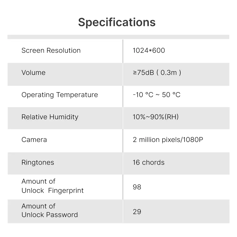 7 inch WIFI AHD Video Doorphone #RL-B17FID-TY - With the Tuya Smart APP- Two million pixels HD camera. - IC card/Fingerprint and user code unlocking. - Camera light compensation at night._14
