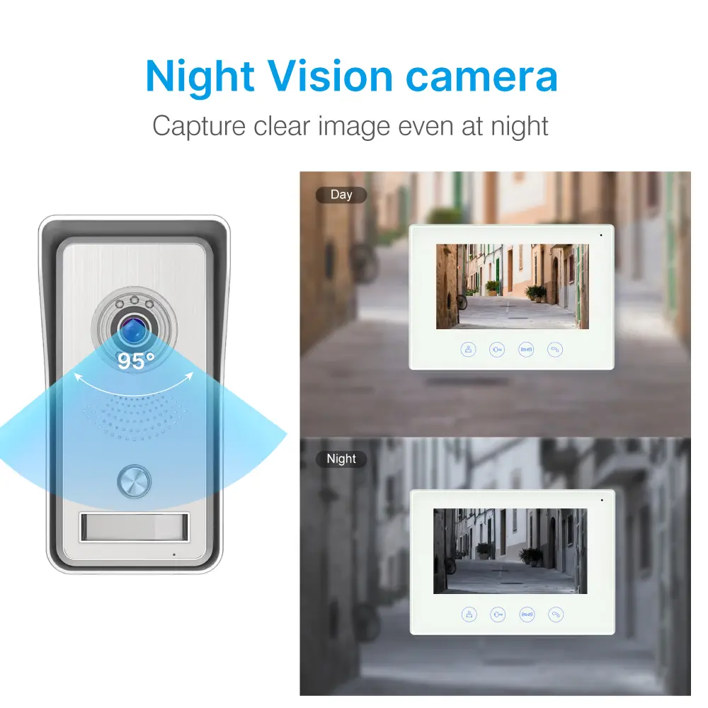 7 inch WIFI AHD Video Doorphone #RL-B17IID-TY - With the Tuya Smart APP - Two million pixels AHD camera. 2_06