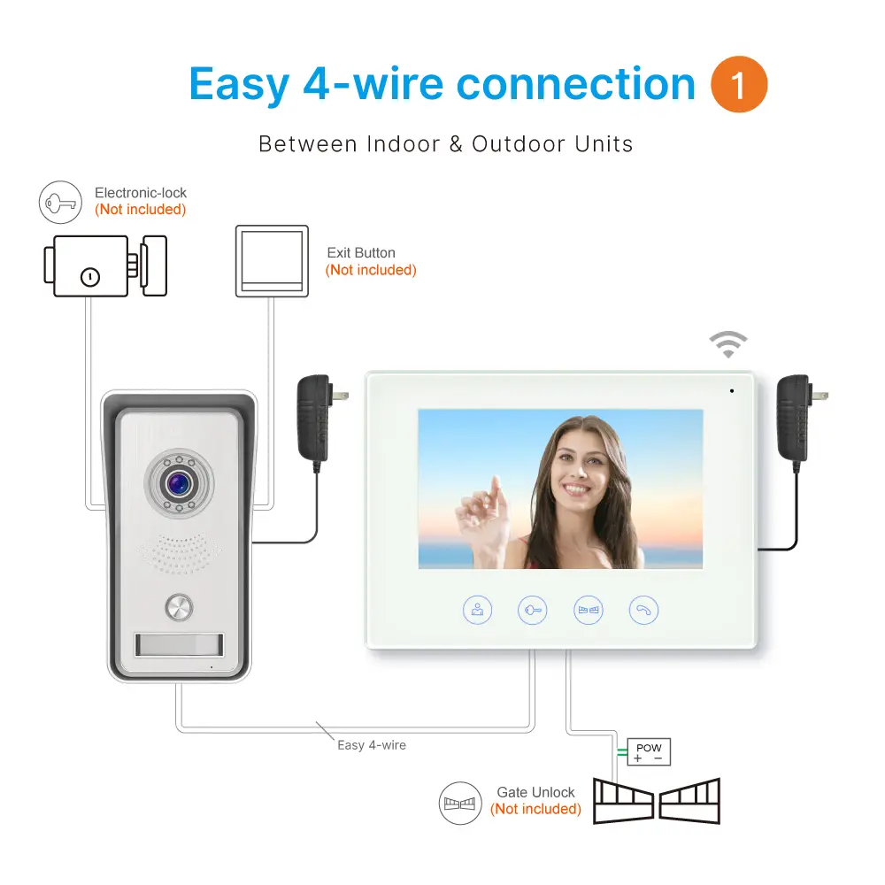 7 inch WIFI AHD Video Doorphone #RL-B17IID-TY - With the Tuya Smart APP - Two million pixels AHD camera. 2_09