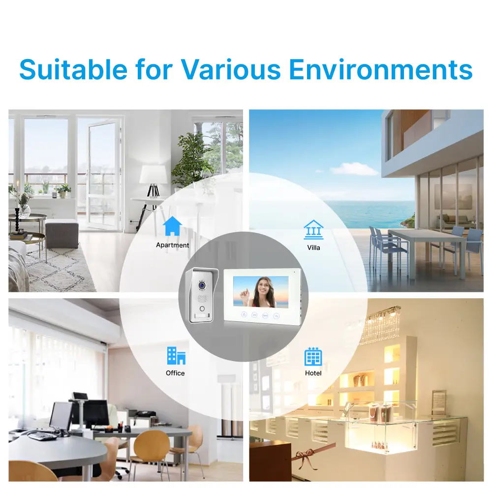 7 inch WIFI AHD Video Doorphone #RL-B17IID-TY - With the Tuya Smart APP - Two million pixels AHD camera. 2_12