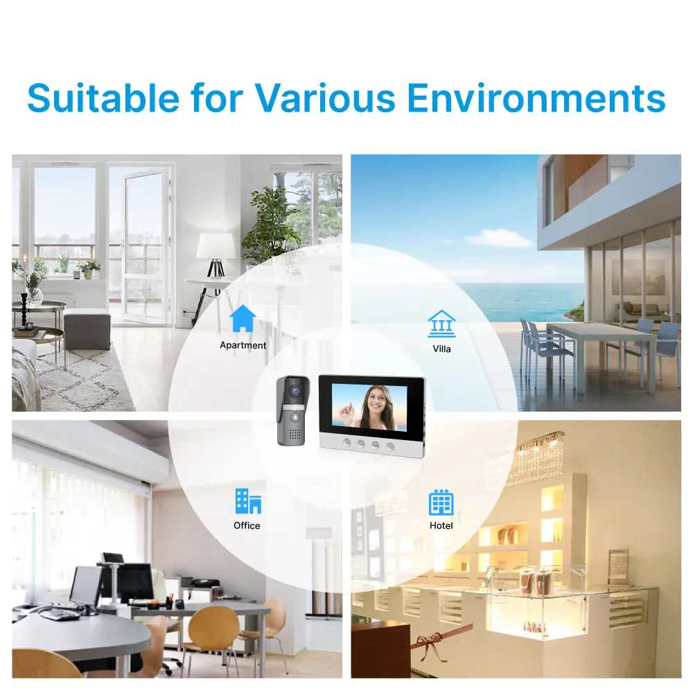 7 inch WIFI AHD Video Doorphone #RL-D17U-TY- With the Tuya Smart APP, you can remotely monitor, intercom and unlock. - Two million pixels AHD camera. - 16 melodies for option. - Electric lock and gate lock connection. _12