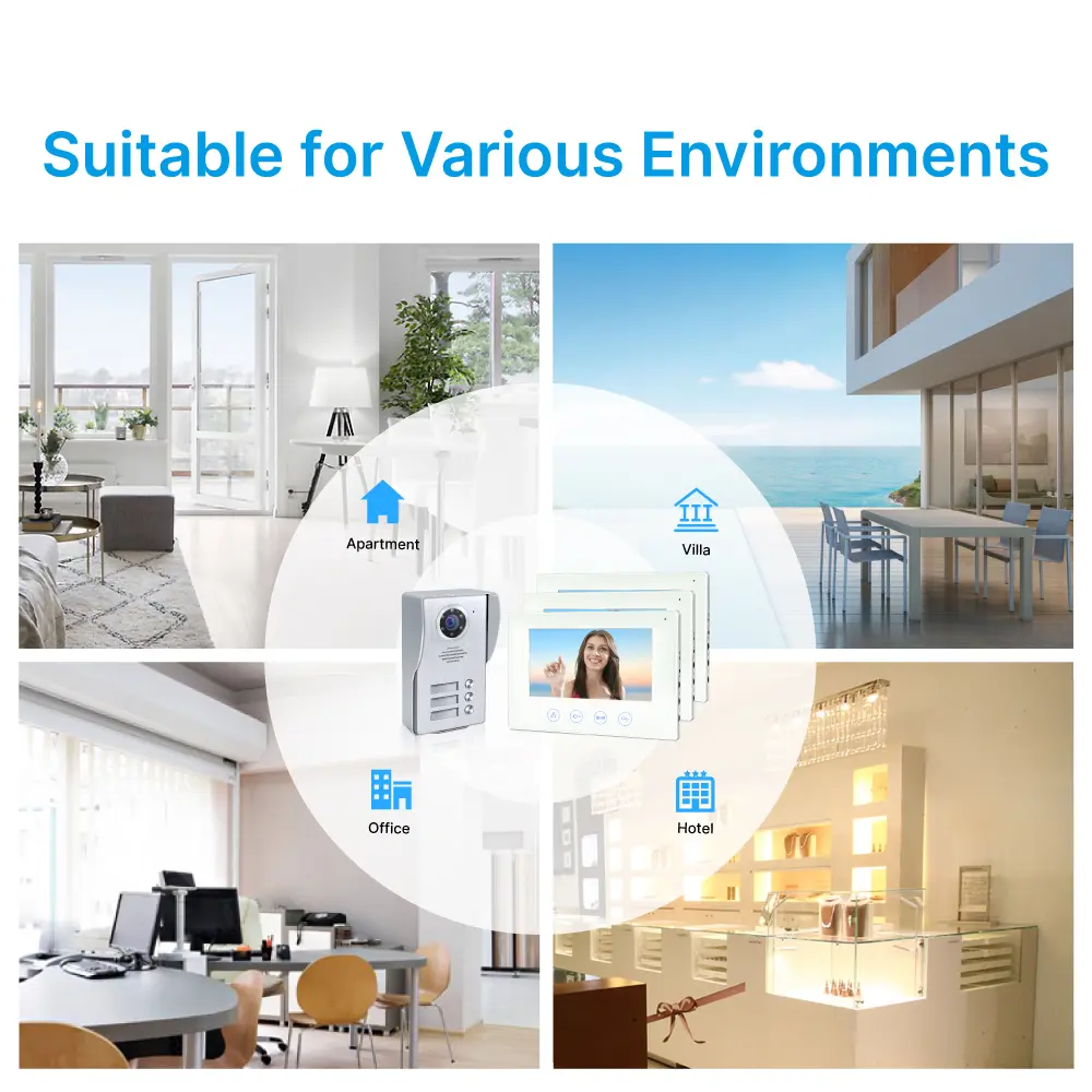 7 inch TUYA WIFI Smart Video Doorphone#RL-B17W3-TY- Easy 4-wire connection.- Between indoor & outdoor units See, hear and speak to visitors from anywhere 1080P AHD Doorbell .- Built-in Mega HD camera - Night Vision camera. _12