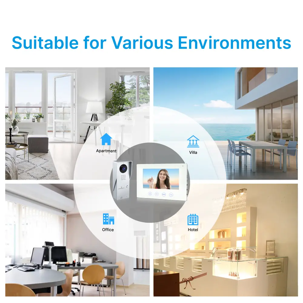 7 inch WIFI AHD Video Doorphone #RL-B17AE-TY - Camera light compensation at night. - Release the electric lock and gate lock. - With the Tuya Smart APP, you can remotely monitor, intercom and unlock. - Two million pixels AHD camera. - 16 melodies for option. _10