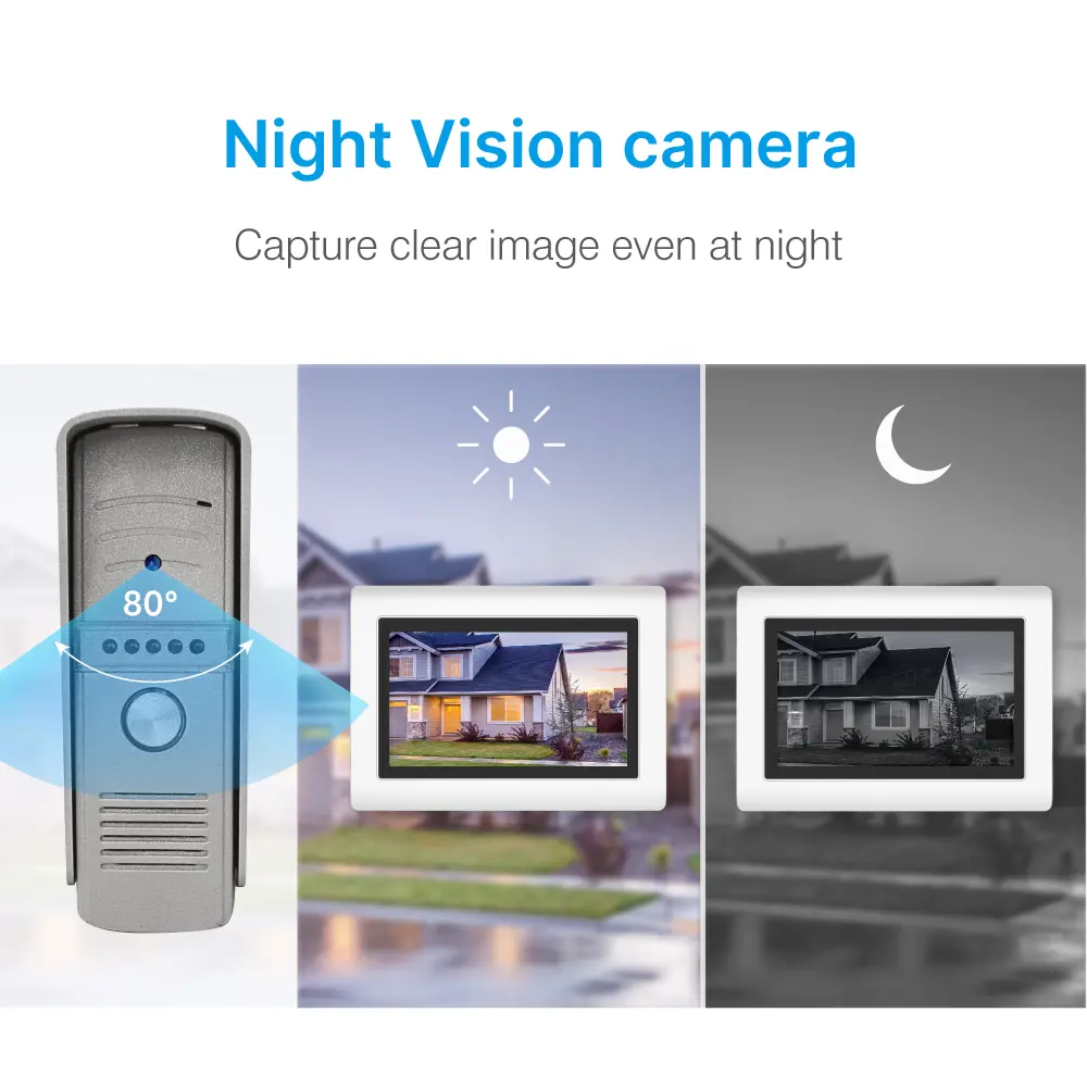 7 inch WIFI AHD Video Doorphone #RL-T07H-WIFI- With TuyaSmart APP- Max. 2 million pixels AHD camera. - Max. 128G TF card - Support motion detection. - Voice message function. _09