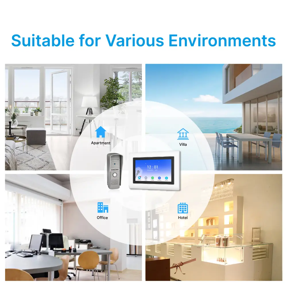 7 inch WIFI AHD Video Doorphone #RL-T07H-WIFI- With TuyaSmart APP- Max. 2 million pixels AHD camera. - Max. 128G TF card - Support motion detection. - Voice message function. _16