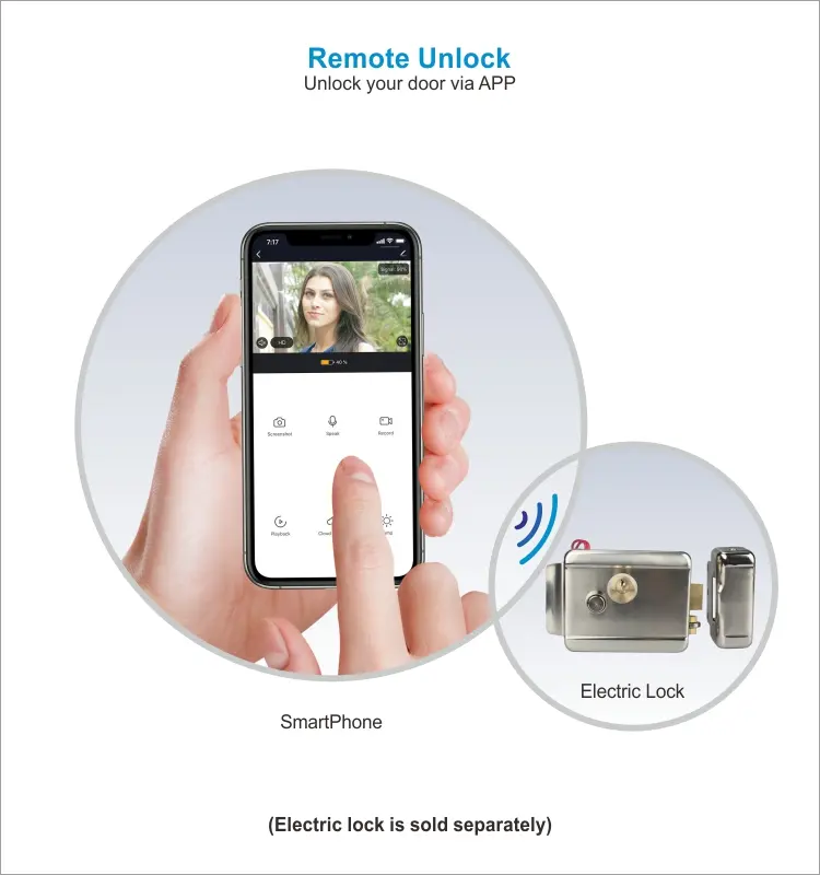 7 inch WIFI AHD Video Doorphone #RL-T07K-WIFI- With TuyaSmart APP - Max. 2 million pixels AHD camera. - Max. 128G TF card - Max. system capacity: 6 indoor units + 2 outdoor units + 2 surveillance cameras (with alarm function) 4