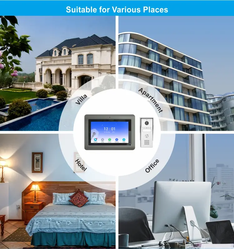 7 inch WIFI AHD Video Doorphone #RL-T07K-WIFI- With TuyaSmart APP - Max. 2 million pixels AHD camera. - Max. 128G TF card - Max. system capacity: 6 indoor units + 2 outdoor units + 2 surveillance cameras (with alarm function) 8