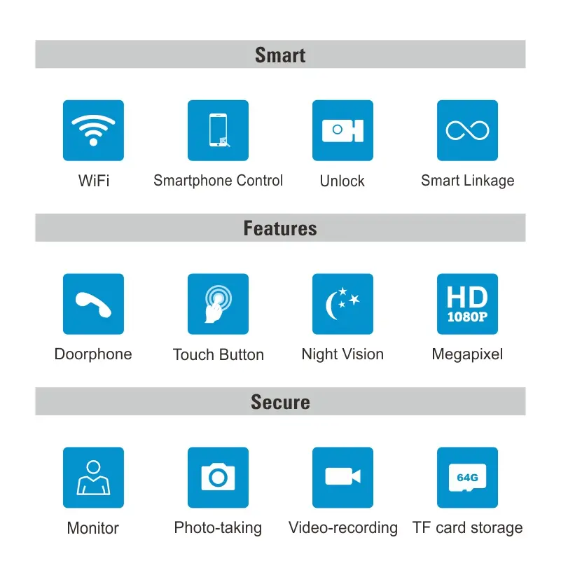 7 inch WIFI AHD Video Intercom System #RL-T07AID-WIFI - With TuyaSmart APP - Max. 2 million pixels AHD camera. - Max. 128G TF card - Support motion detection. - Voice message function. - Intercom between indoor units. - ID card and user code unlocking. 4
