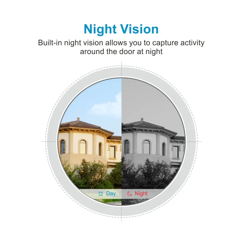 7 inch WIFI AHD Video Intercom System #RL-T07AID-WIFI - With TuyaSmart APP - Max. 2 million pixels AHD camera. - Max. 128G TF card - Support motion detection. - Voice message function. - Intercom between indoor units. - ID card and user code unlocking. 9