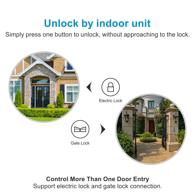 7 inch WIFI AHD Video Intercom System #RL-T07AID-WIFI - With TuyaSmart APP - Max. 2 million pixels AHD camera. - Max. 128G TF card - Support motion detection. - Voice message function. - Intercom between indoor units. - ID card and user code unlocking. 7