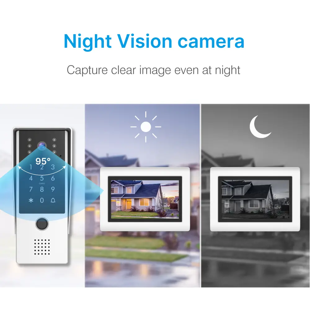 7 inch WIFI AHD Video Intercom System #RL-T07FID-WIFI - With TuyaSmart APP - Max. 2 million pixels AHD camera. - Max. 128G TF card- _10