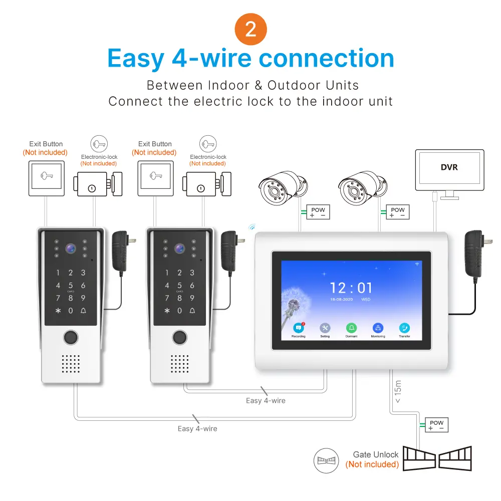 7 inch WIFI AHD Video Intercom System #RL-T07FID-WIFI - With TuyaSmart APP - Max. 2 million pixels AHD camera. - Max. 128G TF card- _14