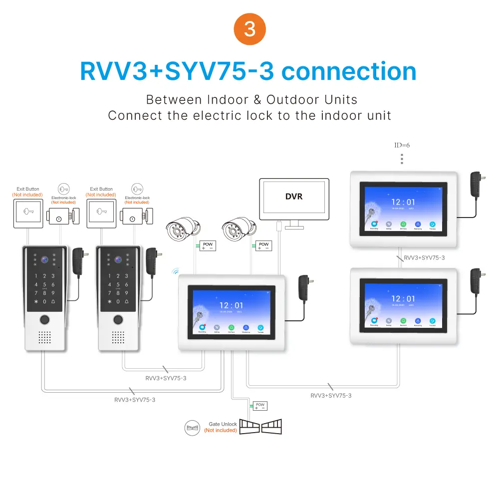 7 inch WIFI AHD Video Intercom System #RL-T07FID-WIFI - With TuyaSmart APP - Max. 2 million pixels AHD camera. - Max. 128G TF card- _15