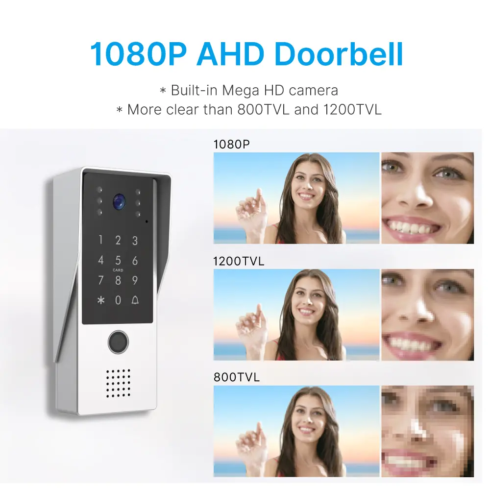 7 inch WIFI AHD Video Intercom System #RL-T07FID-WIFI - With TuyaSmart APP - Max. 2 million pixels AHD camera. - Max. 128G TF card- _03