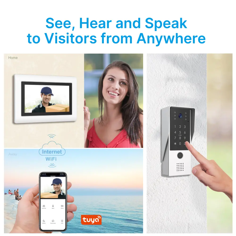 7 inch WIFI AHD Video Intercom System #RL-T07FID-WIFI - With TuyaSmart APP - Max. 2 million pixels AHD camera. - Max. 128G TF card- _02