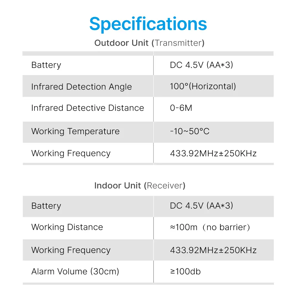 Motion Sensor Alarm#RL-9816C -PIR- High alarm volume.- Low power consumption instandby state._10