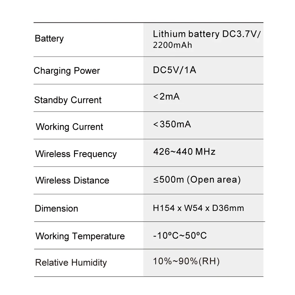 Wireless Audio Intercom #RL-0518B - Wireless duplex communication, - 8 ringtones for option - Indicator lights for low battery status and battery charging status.- Up to 500m distance _09