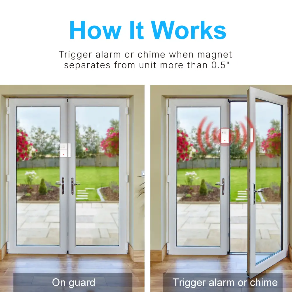 433MHz Wireless Alarm Kit #RL-9830G4 - Super loud (100dB) - 100% Wire-Free - Motion-Sensing - 100&deg; Wide Angle - Remote Control - Do it yourself - Easy to install - Built-in Shock Sensor_03