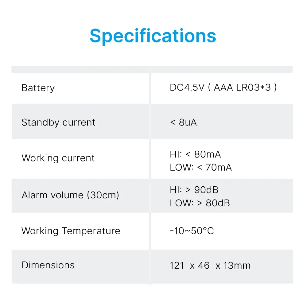 Water Leak Alarm #RL-9807B &middot; Alarm is triggered once water leakage or flooding is detected.&middot; Unique slim, weather resistant design.&middot; Omni-directional sensor for fast & accurate water detection.&middot; Battery testing button with low battery indication._07