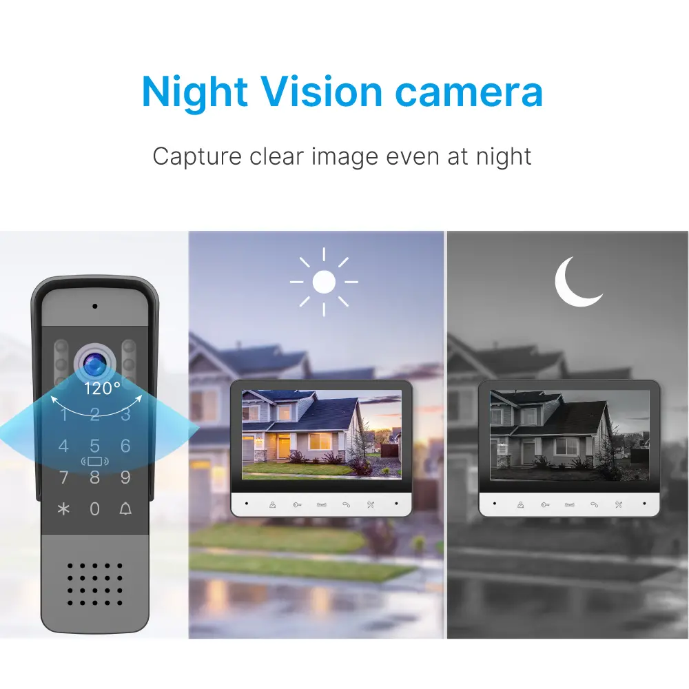 Tuya Smart 7 inch Video Doorphone #RL-B7BID-TY - Max. 64GB TF card.- IC card unlock, Password unlock.- Do not disturb function.- Max. 2 million pixels AHD camera.- Electric lock and gate lock release, unlock time can be set.- Capacitive touch buttons._10