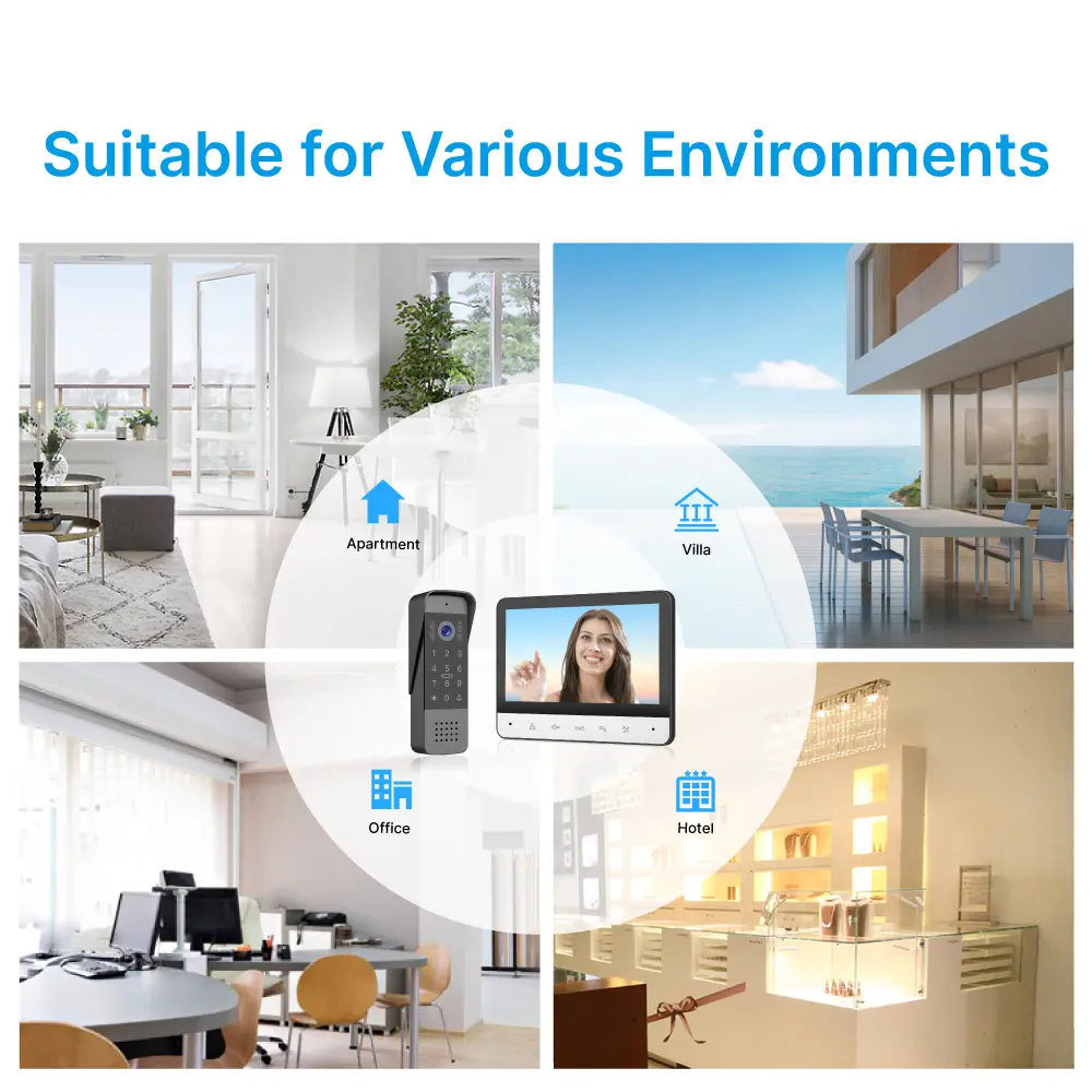 Tuya Smart 7 inch Video Doorphone #RL-B7BID-TY - Max. 64GB TF card.- IC card unlock, Password unlock.- Do not disturb function.- Max. 2 million pixels AHD camera.- Electric lock and gate lock release, unlock time can be set.- Capacitive touch buttons._15