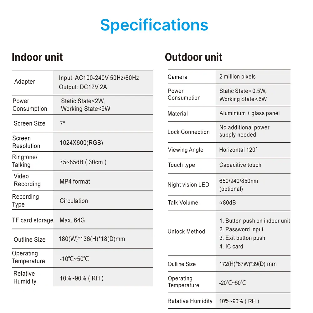 Tuya Smart 7 inch Video Doorphone #RL-B7BID-TY - Max. 64GB TF card.- IC card unlock, Password unlock.- Do not disturb function.- Max. 2 million pixels AHD camera.- Electric lock and gate lock release, unlock time can be set.- Capacitive touch buttons._17