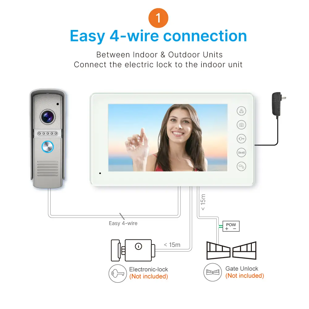 Take Photo 7inch Color Video Doorphone # RL-H07NPHA - Camera light compensation at night.- Release the electric lock and gate lock. - Monitor the outside. _09