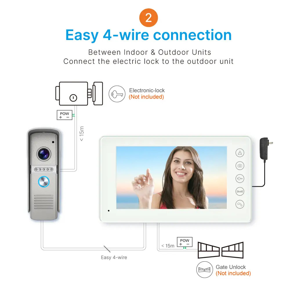 Take Photo 7inch Color Video Doorphone # RL-H07NPHA - Camera light compensation at night.- Release the electric lock and gate lock. - Monitor the outside. _10