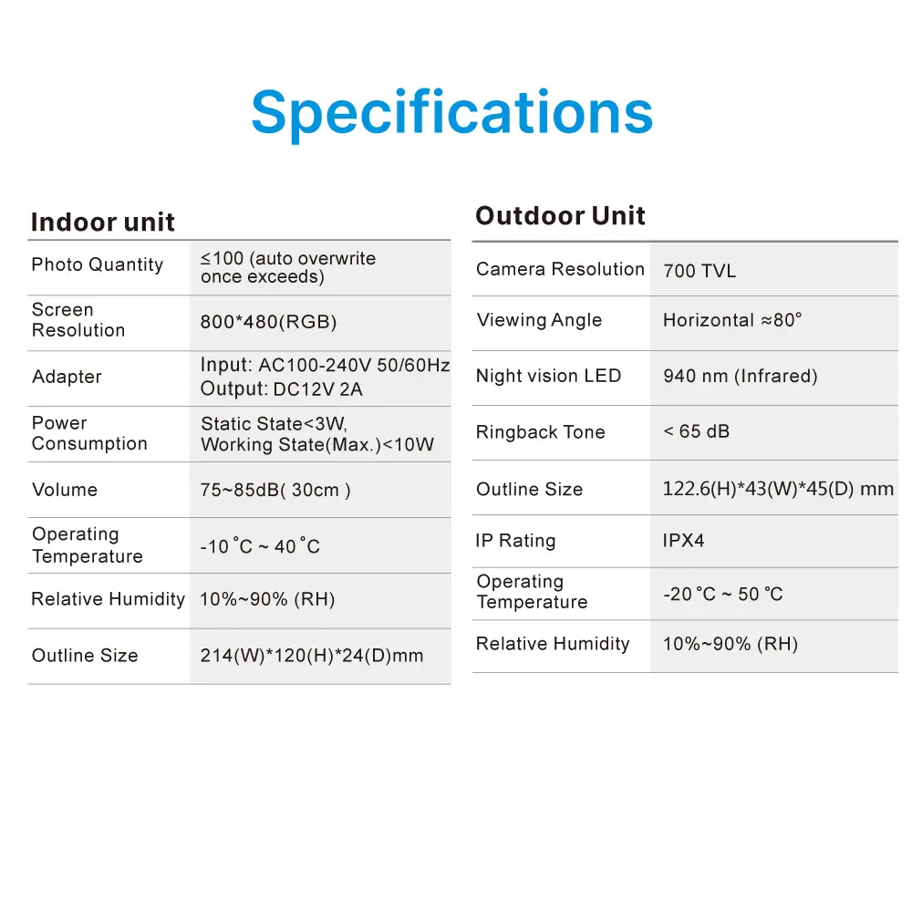 Take Photo 7inch Color Video Doorphone # RL-H07NPHA - Camera light compensation at night.- Release the electric lock and gate lock. - Monitor the outside. _13