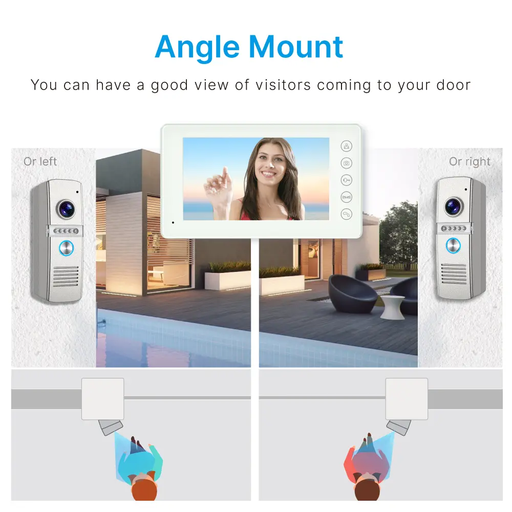 Take Photo 7inch Color Video Doorphone # RL-H07NPHA - Camera light compensation at night.- Release the electric lock and gate lock. - Monitor the outside. _03