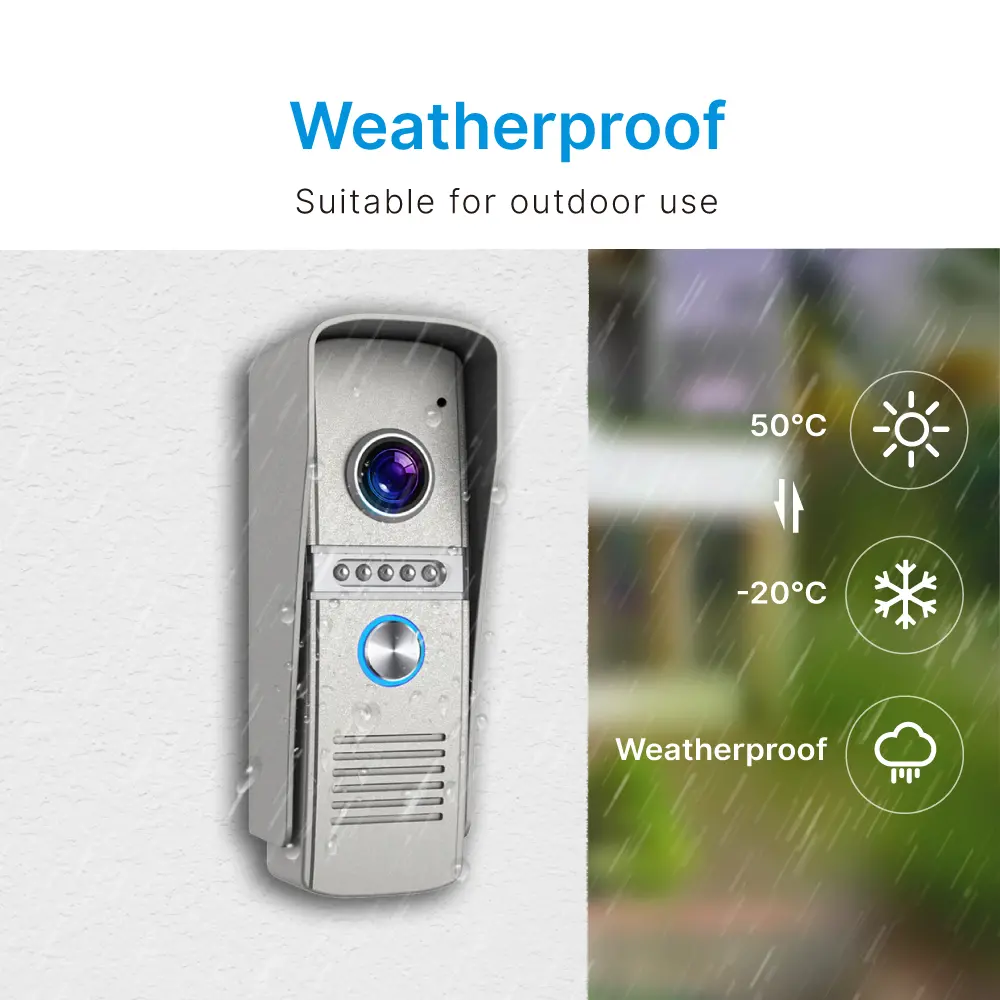 Take Photo 7inch Color Video Doorphone # RL-H07NPHA - Camera light compensation at night.- Release the electric lock and gate lock. - Monitor the outside. _05