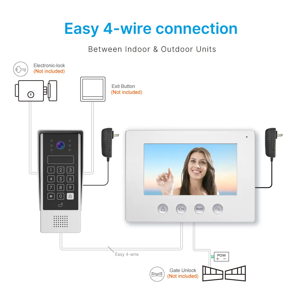 7 inch AHD Video Doorphone #RL-A17AID-AHD- Two million pixels AHD camera. - Keypad tone indicating. - Camera light compensation at night. - Release the electric lock and gate lock. - Release the electric lock by ID card, user code or exit button. _09