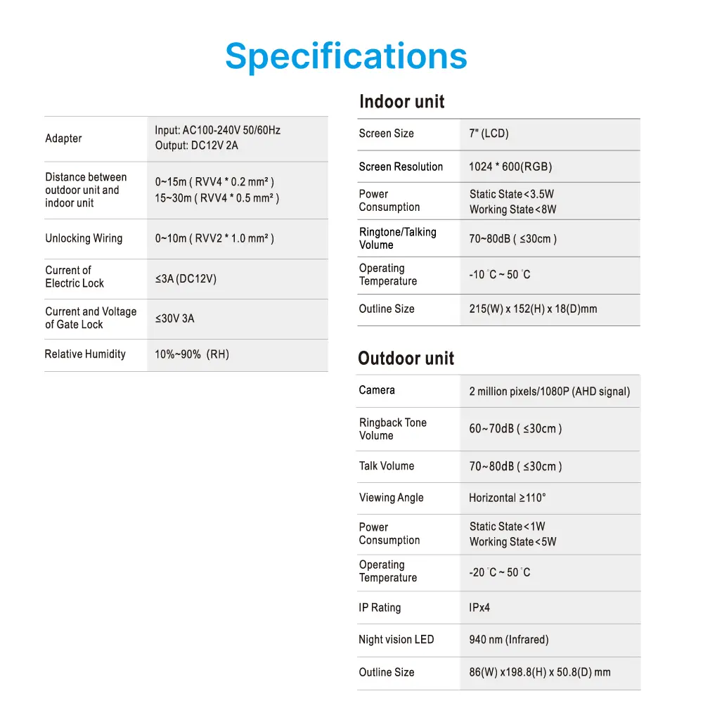 7 inch AHD Video Doorphone #RL-A17AID-AHD- Two million pixels AHD camera. - Keypad tone indicating. - Camera light compensation at night. - Release the electric lock and gate lock. - Release the electric lock by ID card, user code or exit button. _13