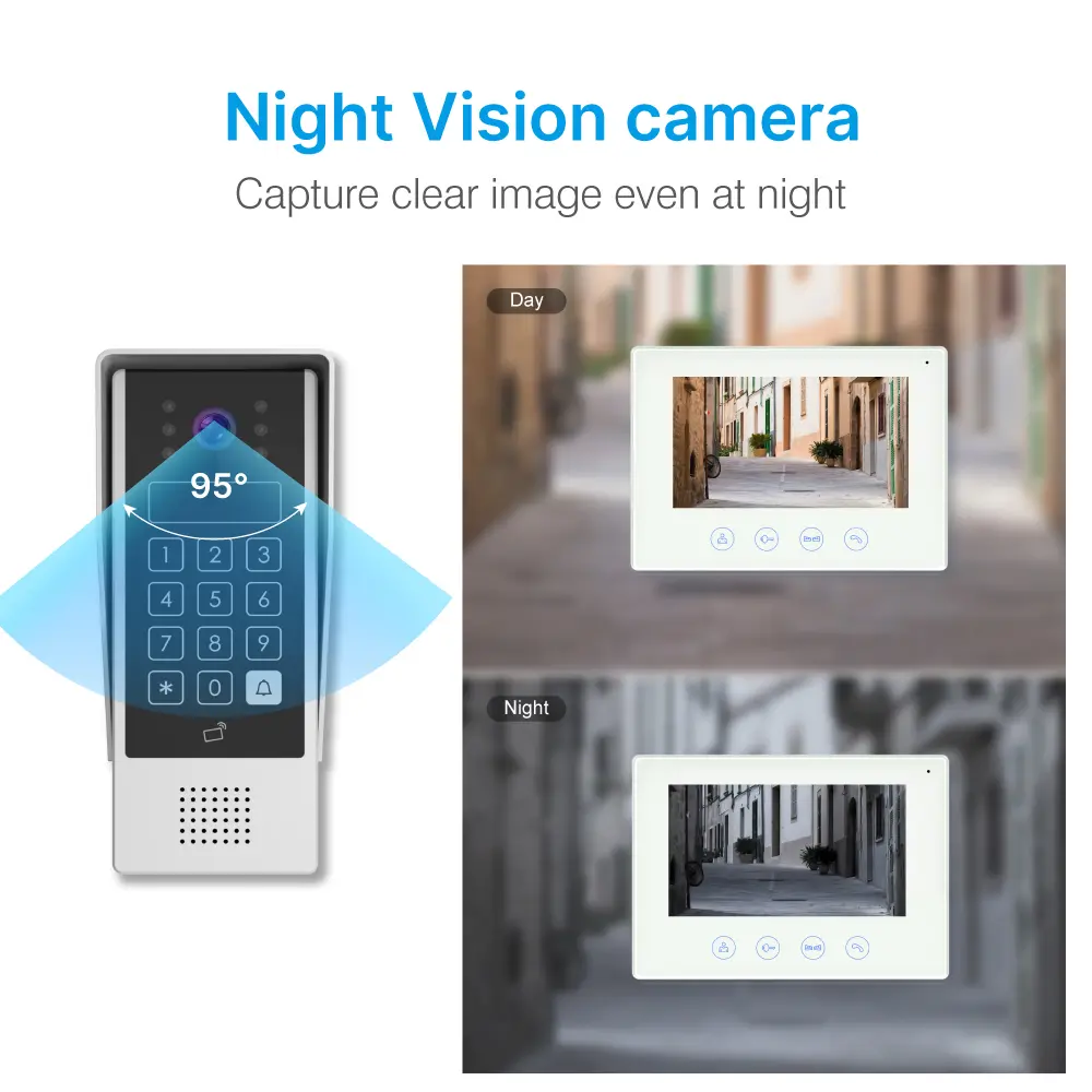 7 inch AHD Video Doorphone #RL-B17AID-AHD- Two million pixels AHD camera. - Keypad tone indicating. - Camera light compensation at night. - Release the electric lock and gate lock. - Release the electric lock by ID card, user code or exit button. _06