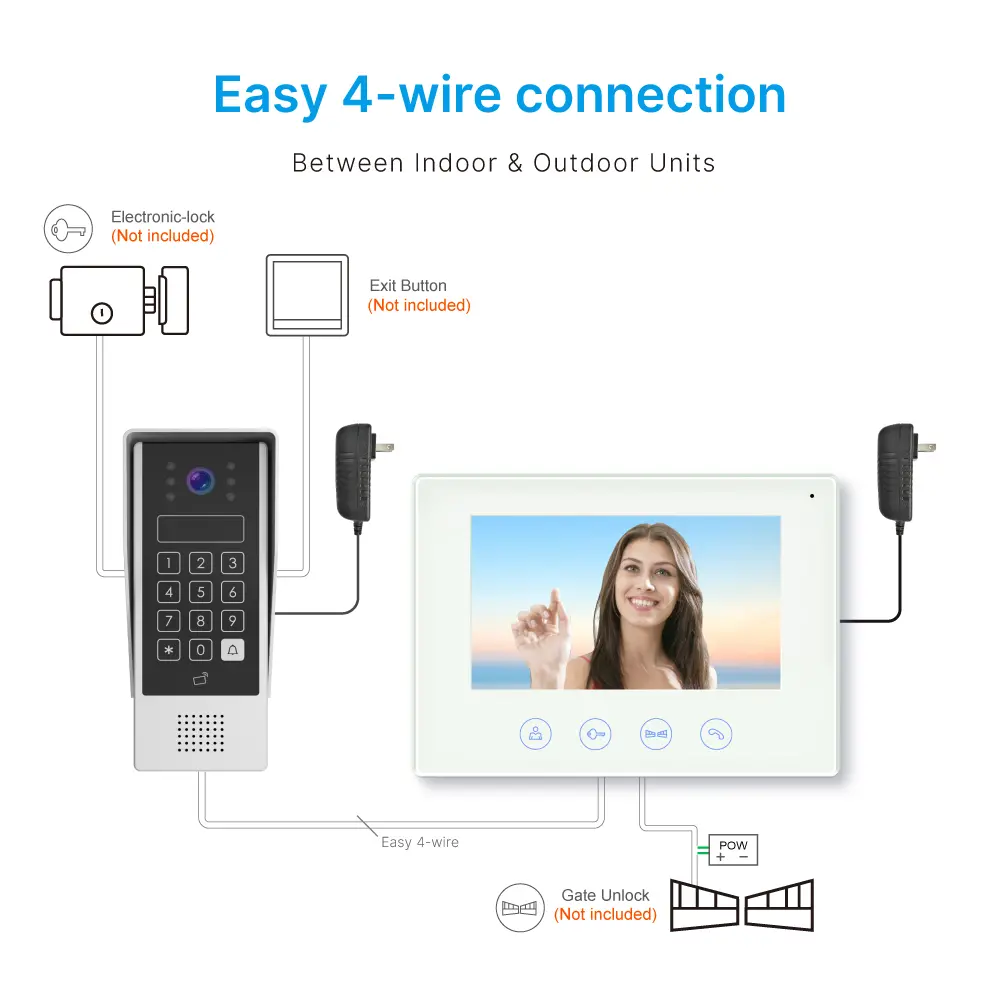 7 inch AHD Video Doorphone #RL-B17AID-AHD- Two million pixels AHD camera. - Keypad tone indicating. - Camera light compensation at night. - Release the electric lock and gate lock. - Release the electric lock by ID card, user code or exit button. _09