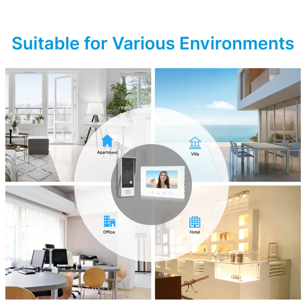 7 inch AHD Video Doorphone #RL-B17AID-AHD- Two million pixels AHD camera. - Keypad tone indicating. - Camera light compensation at night. - Release the electric lock and gate lock. - Release the electric lock by ID card, user code or exit button. _11