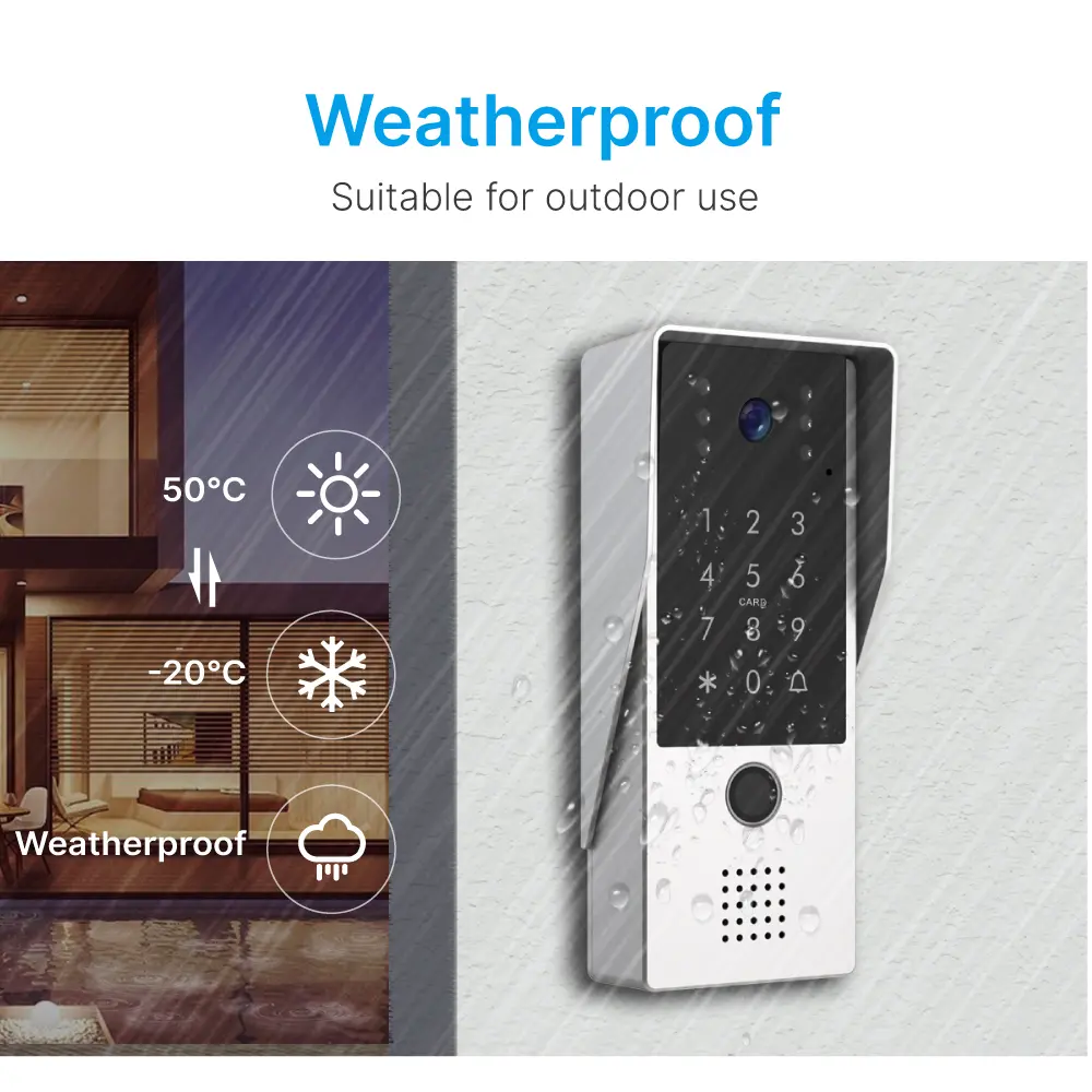 7 inch AHD Video Doorphone #RL-B17AID-AHD- Two million pixels AHD camera. - Keypad tone indicating. - Camera light compensation at night. - Release the electric lock and gate lock. - Release the electric lock by ID card, user code or exit button. _06