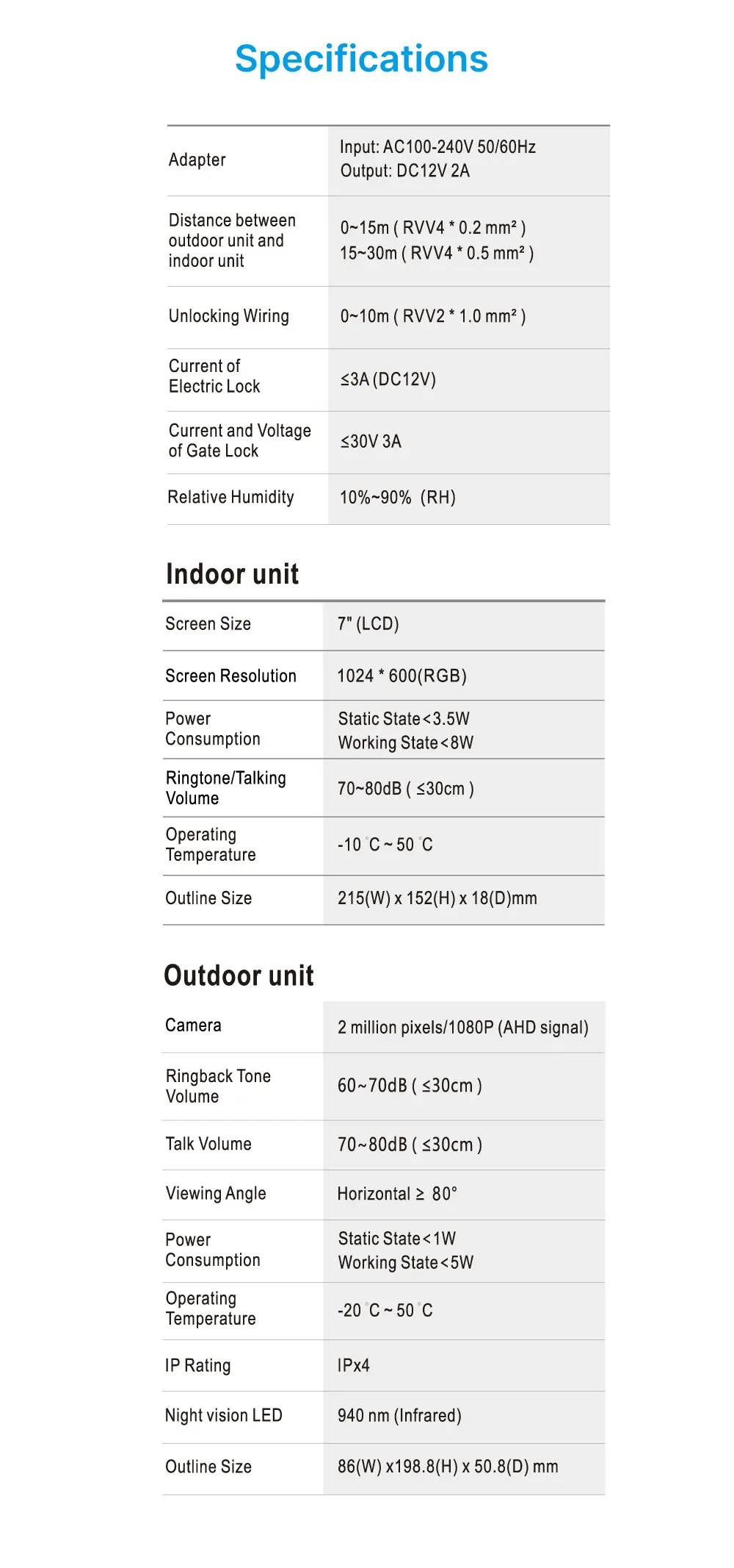 7 inch AHD Video Doorphone #RL-B17AID-AHD- Two million pixels AHD camera. - Keypad tone indicating. - Camera light compensation at night. - Release the electric lock and gate lock. - Release the electric lock by ID card, user code or exit button. _14