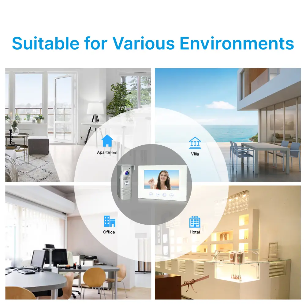 7 inch AHD Video Doorphone #RL-B17F-AHD- Camera light compensation at night. - Release the electric lock and gate lock. - Monitor the outside. - Two million pixels AHD camera.-Water-proof, _10