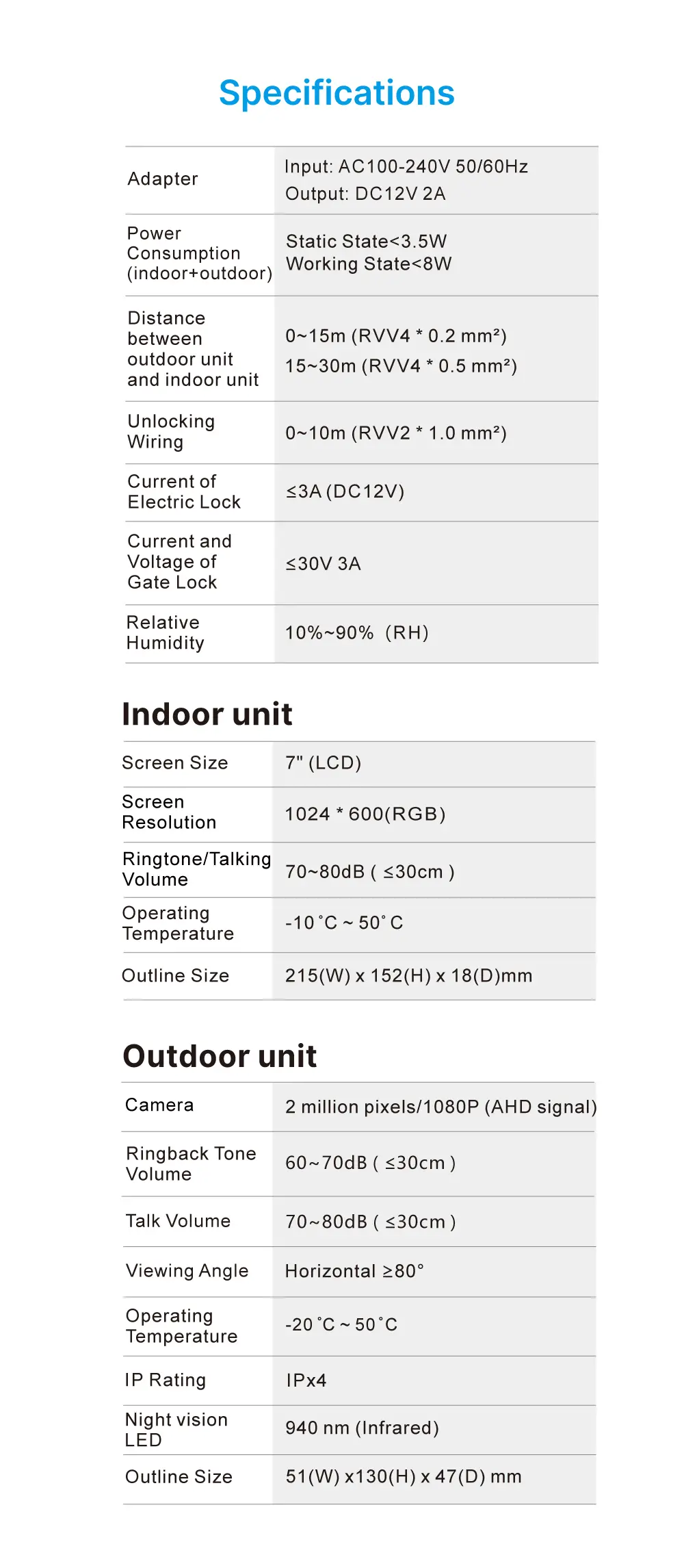 7 inch AHD Video Doorphone #RL-B17F-AHD- Camera light compensation at night. - Release the electric lock and gate lock. - Monitor the outside. - Two million pixels AHD camera.-Water-proof, _12