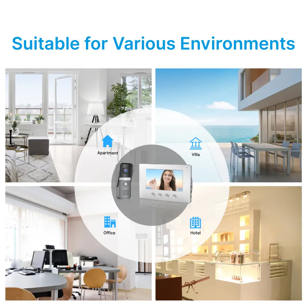  7 inch AHD Video Doorphone #RL-A17U-AHD - Water-proof, oxidation-proof, - Camera light compensation at night. - Release the electric lock and gate lock. - Monitor the outside. _10